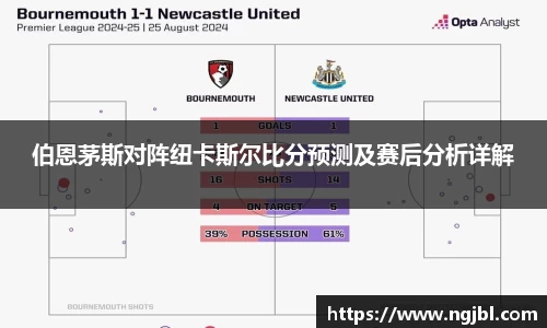 伯恩茅斯对阵纽卡斯尔比分预测及赛后分析详解