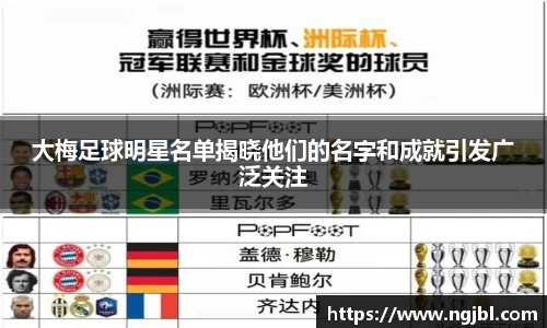 大梅足球明星名单揭晓他们的名字和成就引发广泛关注